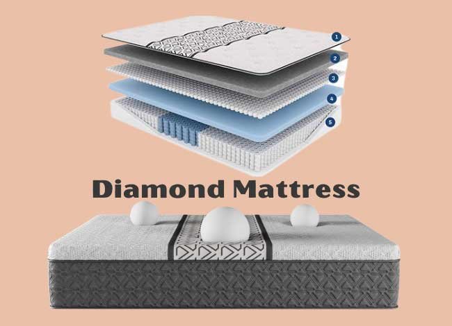 Diamond Mattress